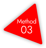 method